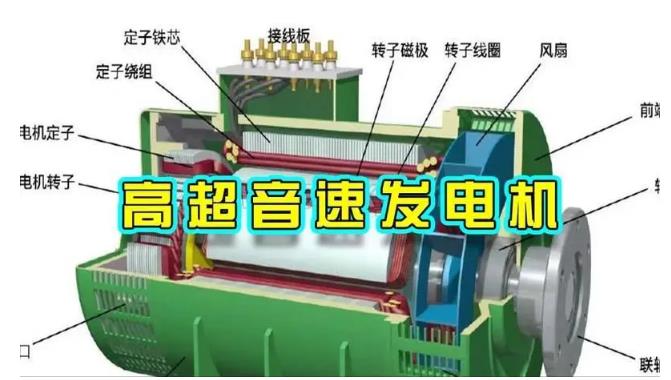 乌拉特中颠覆你对发电方式的认知！中国革命性发电机公开揭秘 